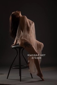 Проститутка Семея Анкета №474366 Фотография №4213534